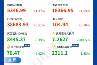 今天戴表！利拉德上半场砍下24分 平个人本赛季半场得分纪录