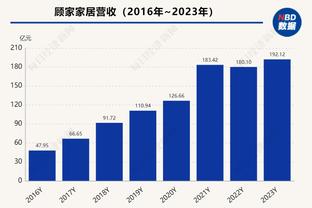 拉梅洛-鲍尔：米勒能攻善防 他在场时球队打得很顺